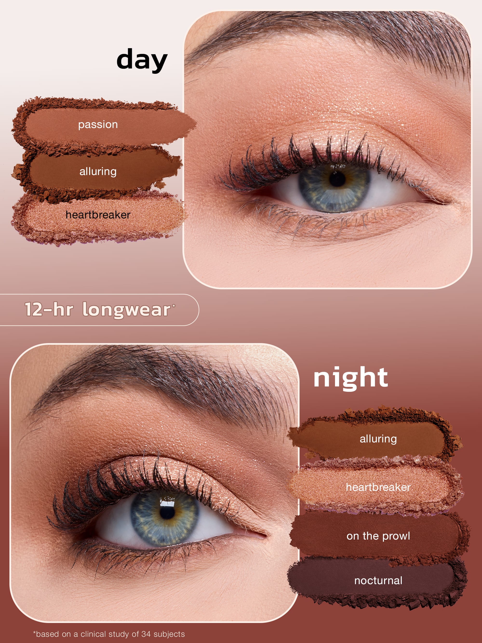 maneater™ after dark volume II eyeshadow palette