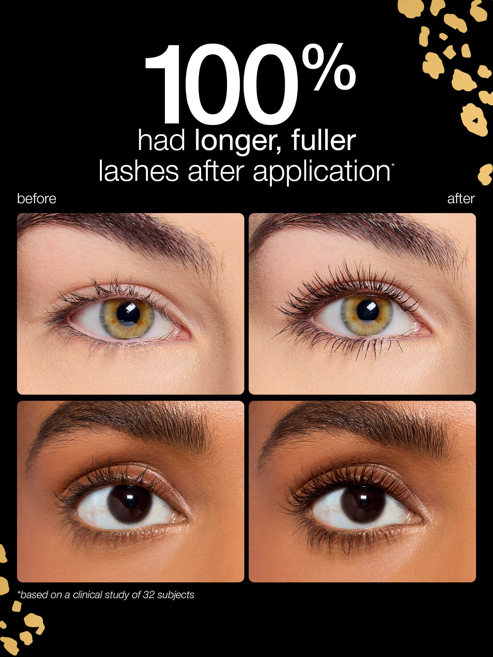 maneater™ mascara