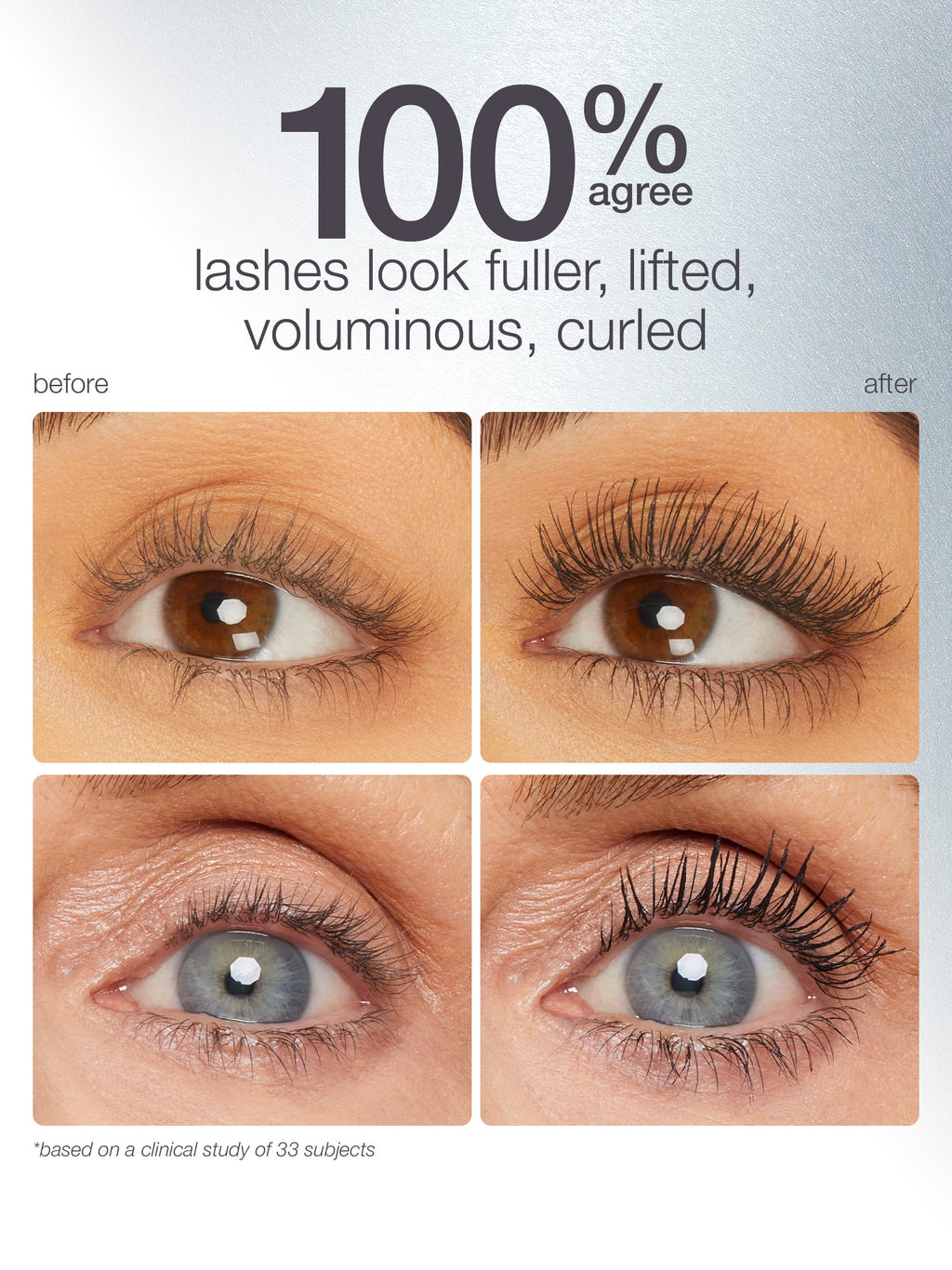lights. camera. lashes™ platinum mascara