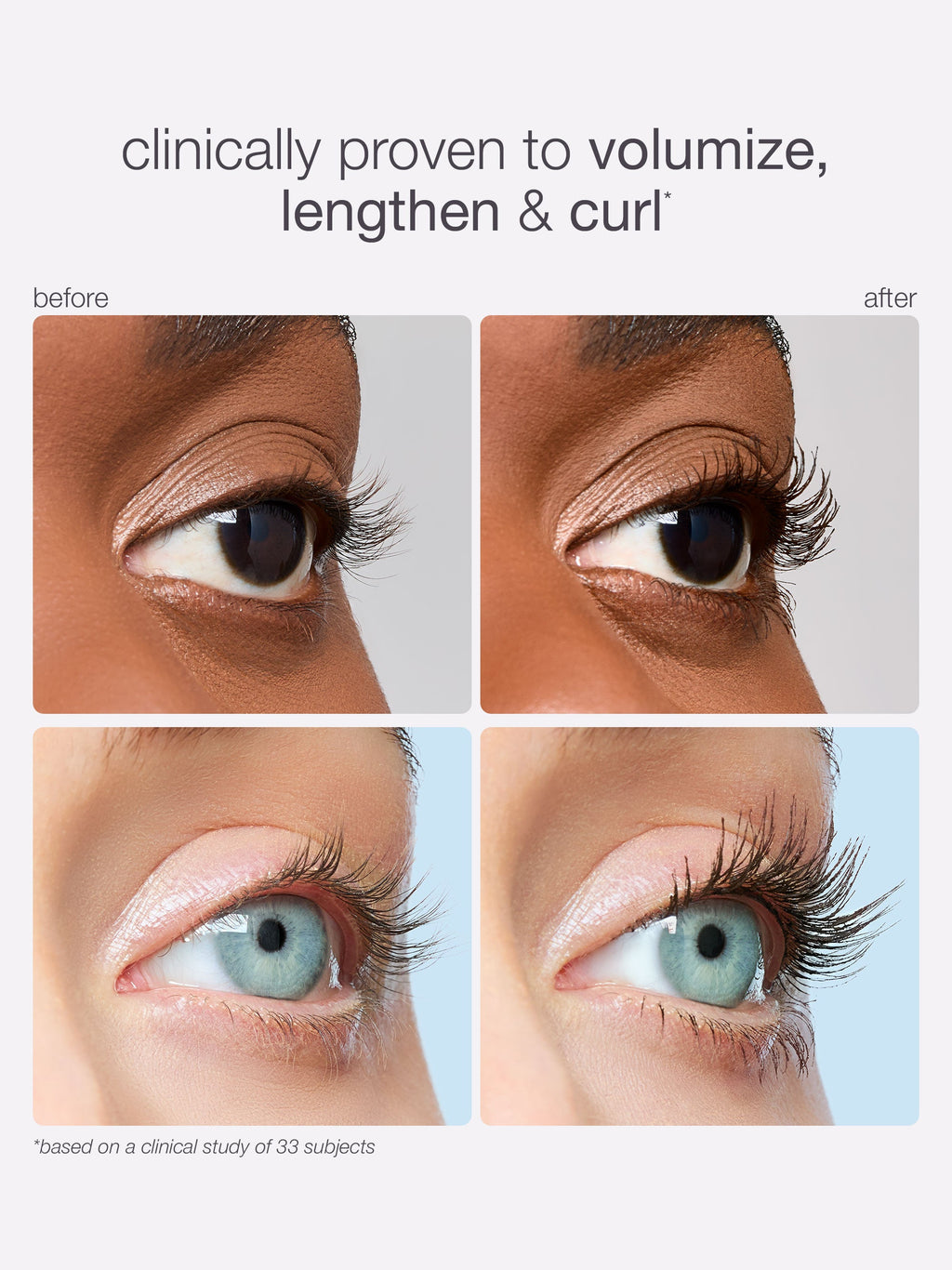 lights. camera. lashes™ 4-in-1 mascara