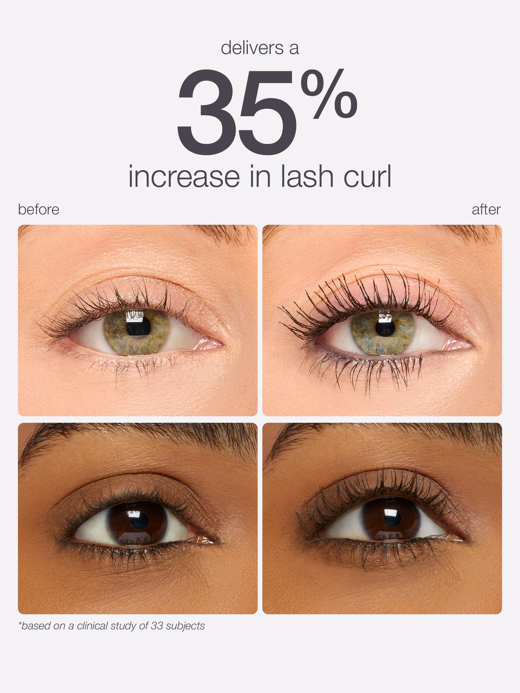 lights. camera. lashes™ 4-in-1 mascara